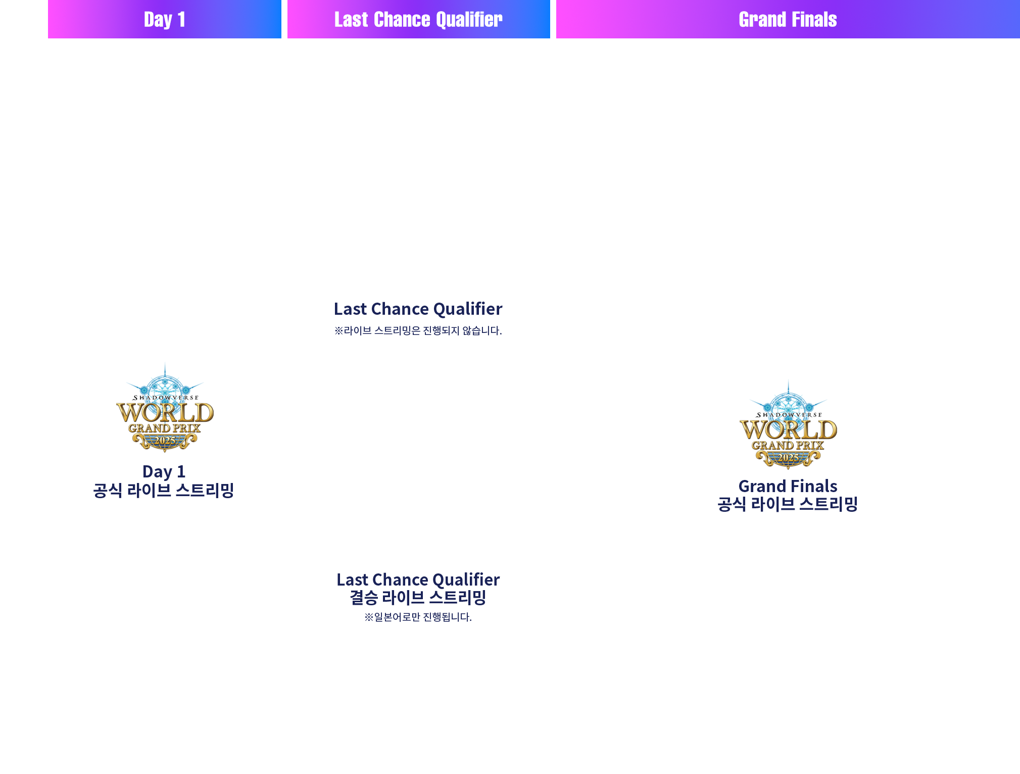 라이브 스트리밍 | Shadowverse World Grand Prix 2025 [WGP] 특설 사이트 | 섀도우버스 월즈 ...